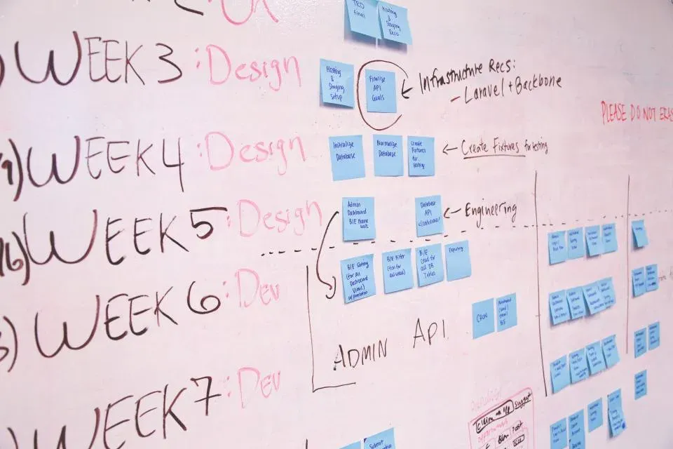 Whiteboard with a week-by-week project plan and sticky notes